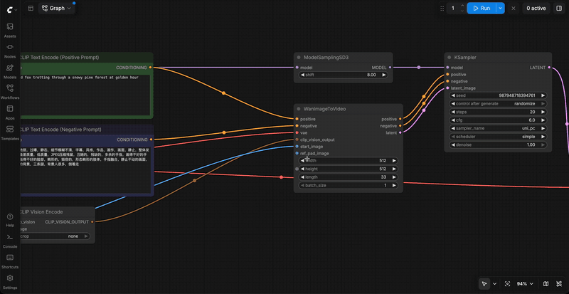 The image presents a graph-based interface, likely from a programming environment, displaying a network of nodes and edges. The nodes are labeled with text, and the edges are represented by lines. The graph is primarily black, with some nodes and edges in shades of blue and orange. The nodes are labeled with text, and