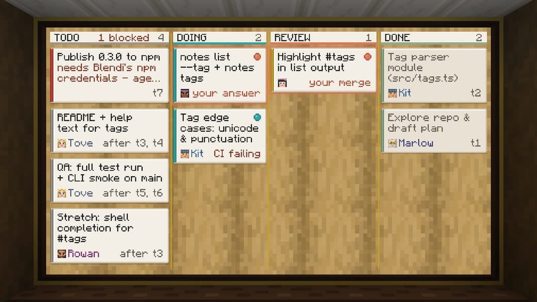 The image presents a digital workspace, likely a project management tool, with a light brown wooden background. The workspace is divided into three columns, each labeled with a task: "TODO", "DOING", and "REVIEW". The "TODO" column contains a list of tasks, including "Publish 0.8 to npm needs Blendi's new credentials -