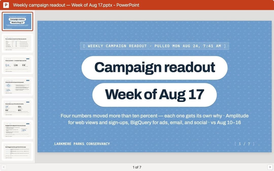 The image shows a PowerPoint presentation titled "Weekly campaign readout - Week of Aug 17". The slide has a light blue background with a subtle dotted pattern. The title is displayed in white text at the top of the slide. The slide contains a list of dates and times for the campaign readout, including "Weekly Campaign
