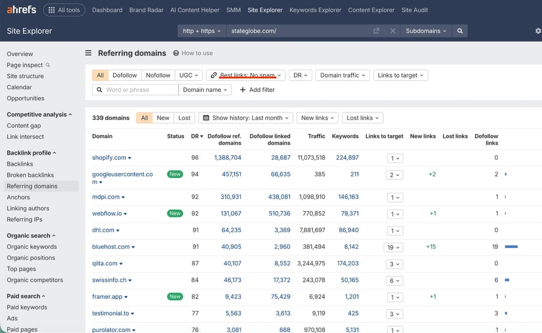The image shows a screenshot of a website, likely a search engine optimization (SEO) dashboard, displaying a list of referring domains. The top of the page shows a navigation bar with various tabs, including "Overview", "Site inspect Q", "Site structure", "Calendar", "Opportunities", "Competitive analysis - Content gap