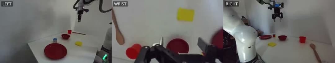 The image shows a white robotic arm in a kitchen setting. The arm is holding a red plate and a yellow sponge. The scene is captured from three different angles, providing a view of the robot's position and the objects it is holding. The left and right sides of the image show the robot's arm and the objects it is holdin