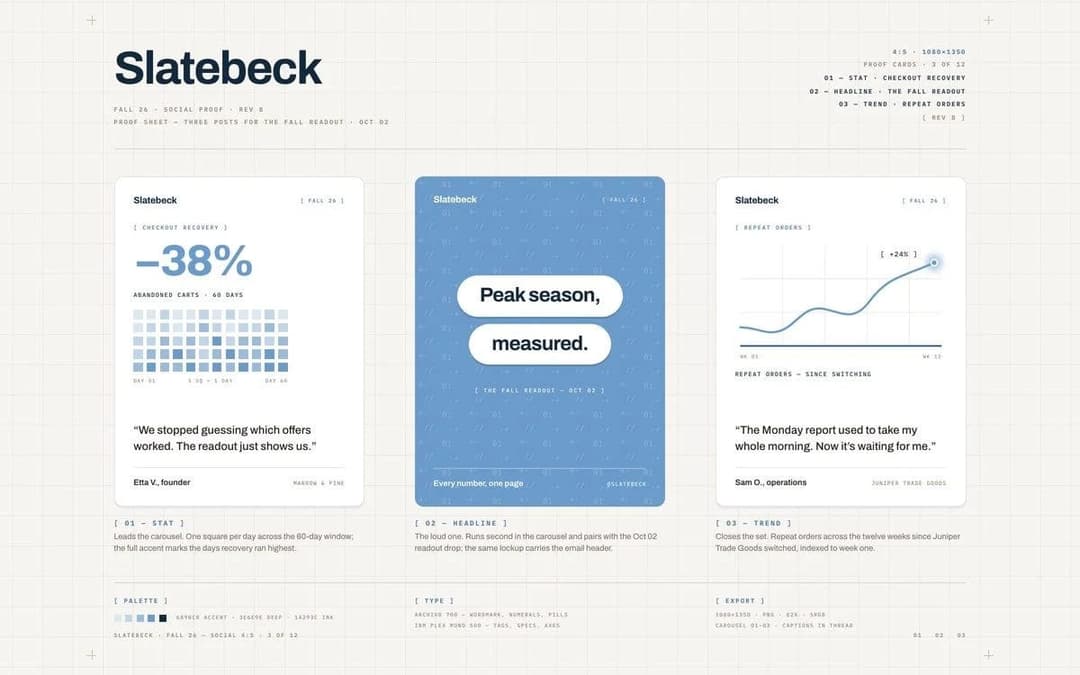 The image showcases the homepage of the website Slatebeck, featuring a clean and modern design with a white background and a blue header. The website is divided into three sections: "Statebeck", "Recovery", and "Trends". The "State Beckham" section displays a bar graph titled "Peak season, measured", accompanied by a q