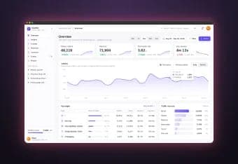 The image shows a screenshot of a software interface, likely a dashboard or analytics tool, displaying a variety of data related to user engagement and activity. The interface is primarily white with a purple/blue gradient background, and features a dark purple/black background. The top of the screen shows a search bar