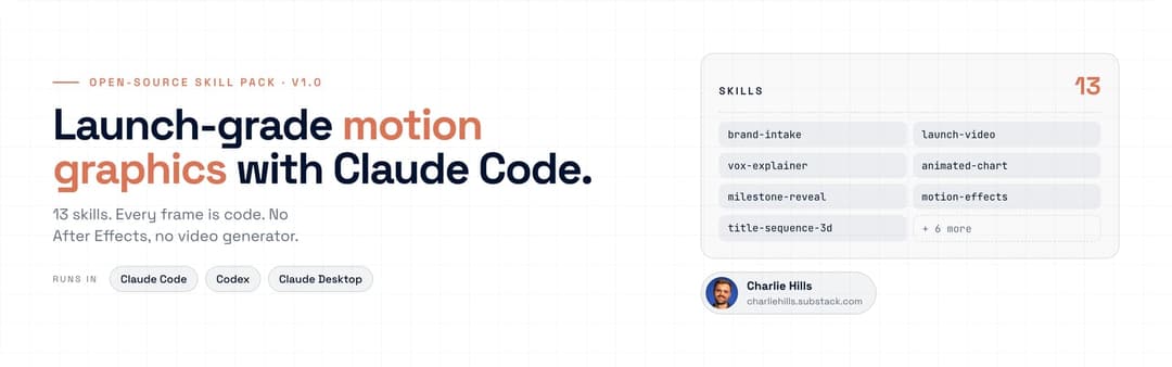 The image presents a screenshot of a webpage showcasing the "Launch-grade motion graphics with Claude Code" skill pack, version 1.0. The webpage is divided into two sections. The left section features a white background with a grid pattern and contains the text "Launch-grade motion graphics with Claude Code. 13 skills.