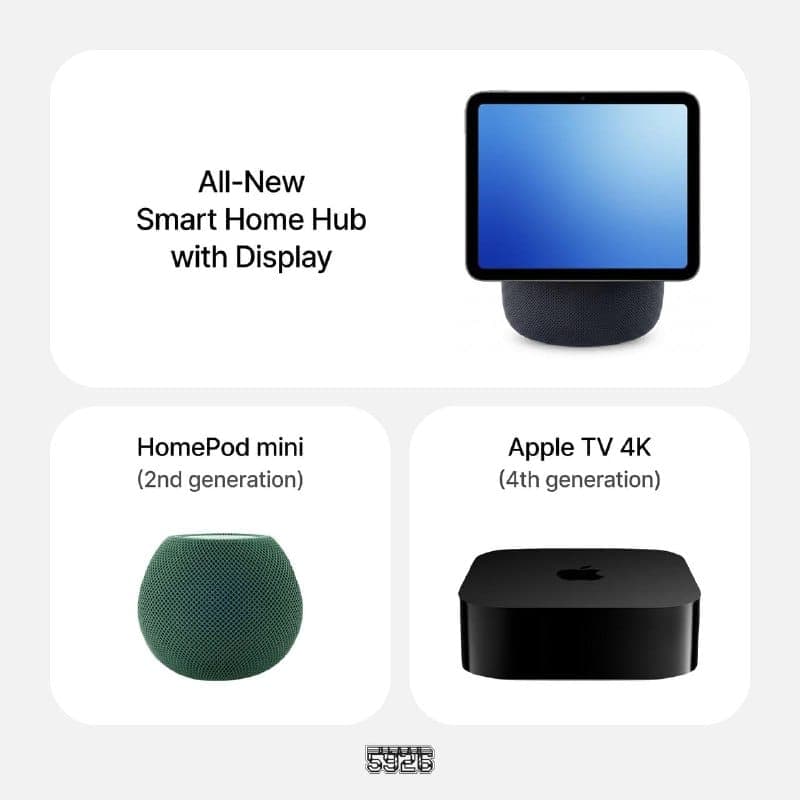 The image presents a collection of smart home devices, each with its own unique design and purpose. At the top, there is a sleek black Apple TV 4K, featuring a large screen and a black base. Below it, a green Apple HomePod mini, with a textured surface, is displayed. Finally, at the bottom, a black Apple TV 5K is shown