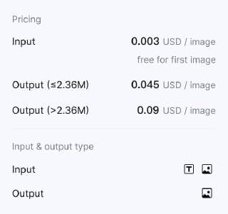 The image presents a pricing structure for an image processing application. The structure is organized into two main sections: "Input" and "Output". The "Input" section lists the pricing details for the application, including the input and output types. The "Output" section provides the pricing for the application, wit