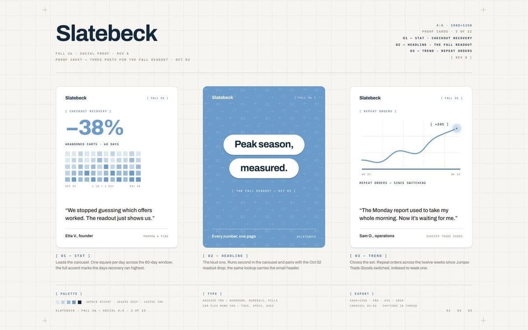 The image showcases the homepage of the website Slatebeck, featuring a clean and modern design with a white background and a blue header. The website is divided into three sections: "Statebeck", "Checkout Recovery", and "Peak Season, measured". The "State Beckham" section displays a bar graph titled "State Beckham", wh