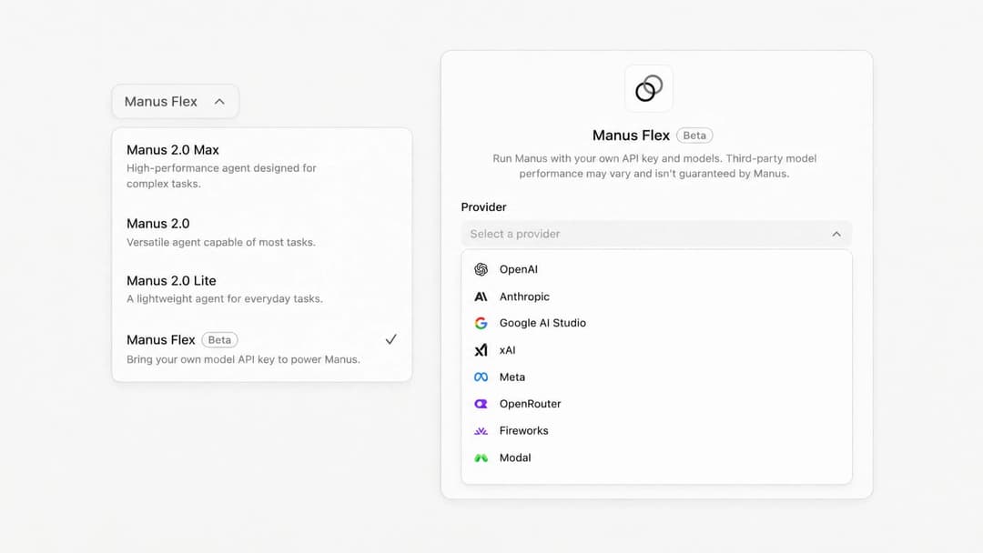 The image presents a user interface for the Manus Flex plugin, offering three different configurations: Manus 2.0 Max, Manus 2.0 Lite, and Manus Flex. The Manus Flex plugin is currently selected, indicated by the "Beta" label. The plugin is designed to run Manus with its own API key and models, and it is available in t