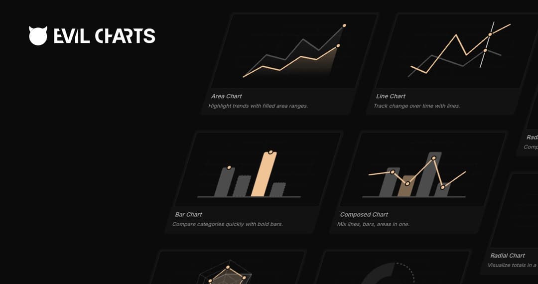 The image presents a collection of eight distinct charts, each with a unique color scheme and design, arranged in a grid-like pattern against a black background. The charts are labeled with their names, including "Area Chart", "Line Chart", "Bar Chart", "Composed Chart", "Radial Chart", and "Composed Chart". The charts