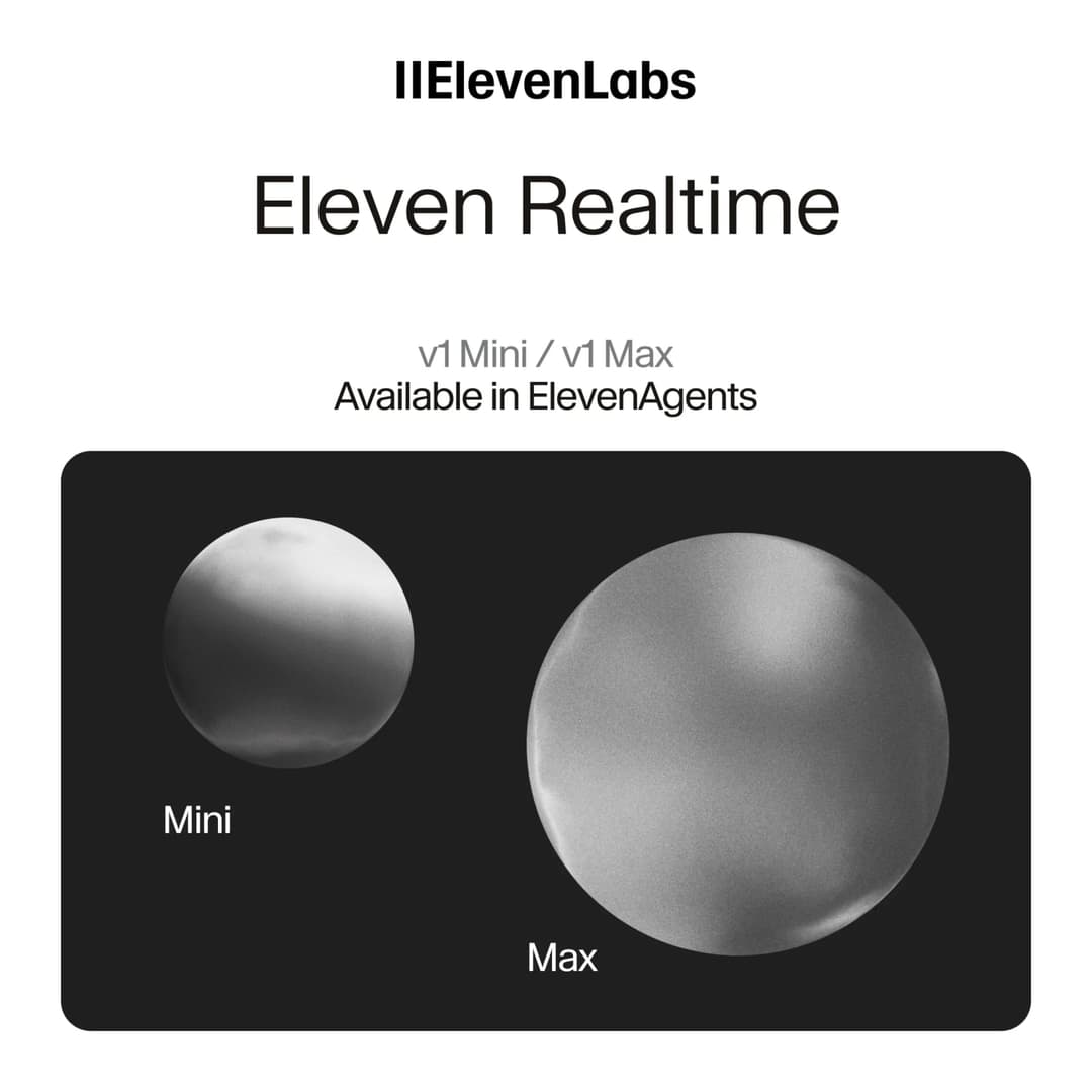 The image presents a black and white illustration of a celestial body, possibly a planet or moon, with a gradient of gray tones. The body is labeled "Max" in the center and "Mini" on the left side. The text "IIeLabs" is displayed at the top, followed by "Eleven Realtime" and "Available in ElevenAgents" in the middle. T
