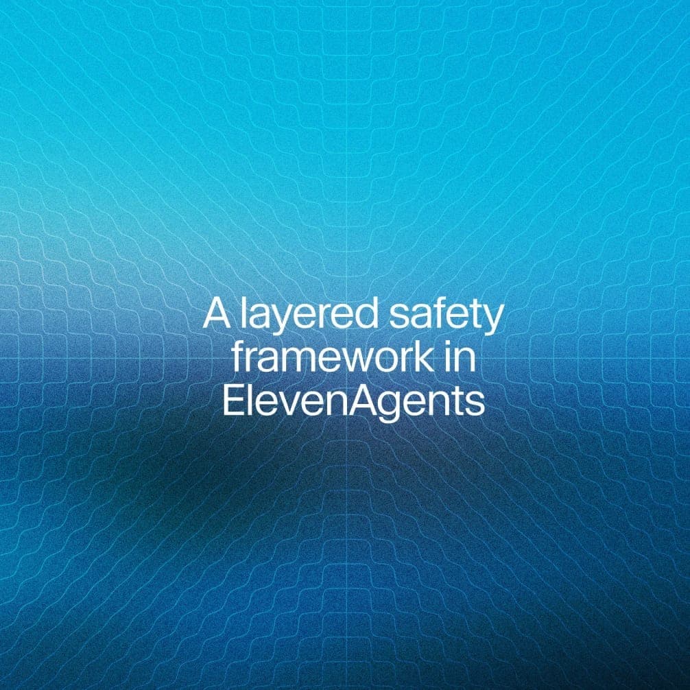 The image presents a digital illustration of a layered safety framework, specifically designed for ElevenAgents. The background is a gradient of blue, transitioning from a lighter shade at the top to a darker shade at the bottom. The framework is composed of a repeating pattern of interconnected lines, creating a sense