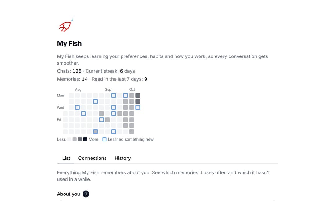 The image presents a screenshot of a chat application interface. The interface is primarily white with a gray background, featuring a chat window with a red logo at the top left corner. The chat window displays the text "My Fish keeps learning your preferences, habits and how you work, so every conversation gets smooth