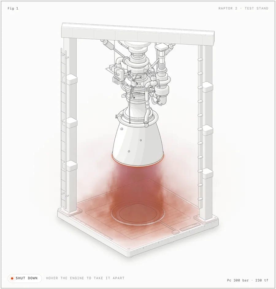 The image presents a detailed 3D rendering of a rocket engine, captured in a white and red color scheme. The engine is housed within a white stand, which is supported by two white pillars. The engine is positioned centrally within the stand, with a red glow emanating from its base, suggesting the intense heat generated