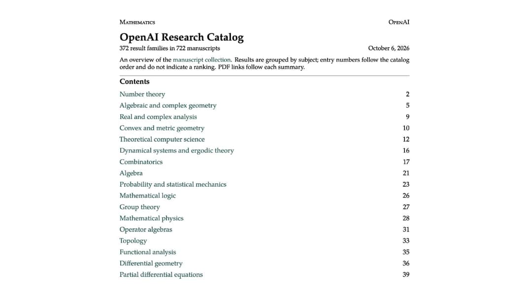 The image presents a screenshot of a webpage displaying the contents of an OpenAI Research Catalog. The catalog is organized into a numbered list, with each item clearly labeled and its corresponding page number. The items are categorized into various subjects, including Mathematics, Number theory, Algebra and complex
