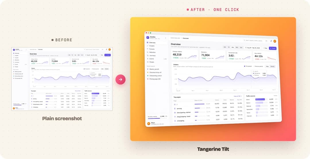 The image presents a before-and-after comparison of a website's homepage. The "Before" version is displayed on the left, while the "After" version is shown on the right. The "After" version features a vibrant orange background, a clean and modern design, and a more user-friendly layout. The "After" version includes a s