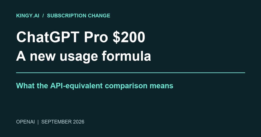 A dark teal title card with white and teal text reading "KINGY.AI / SUBSCRIPTION CHANGE", "ChatGPT Pro $200", "A new usage formula", and "What the API-equivalent comparison means", with the footer "OPENAI | SEPTEMBER 2026".