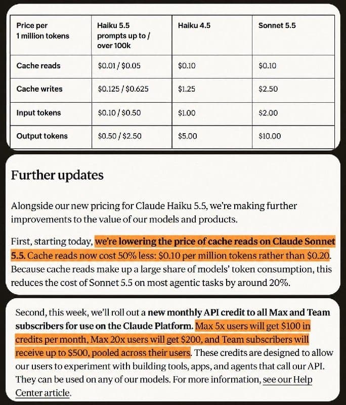 The image presents a detailed comparison of the prices of Haiku 5.5, Haiku 4.5, and Sonnet 5.5 tokens. The table at the top of the image displays the prices per 1 million tokens for each token type, with Haiku 5.5 tokens priced at $0.01/1K, Haiku 4.5 tokens at $0.10, and Sonnet 5.5 tokens at $0.20. The table also shows