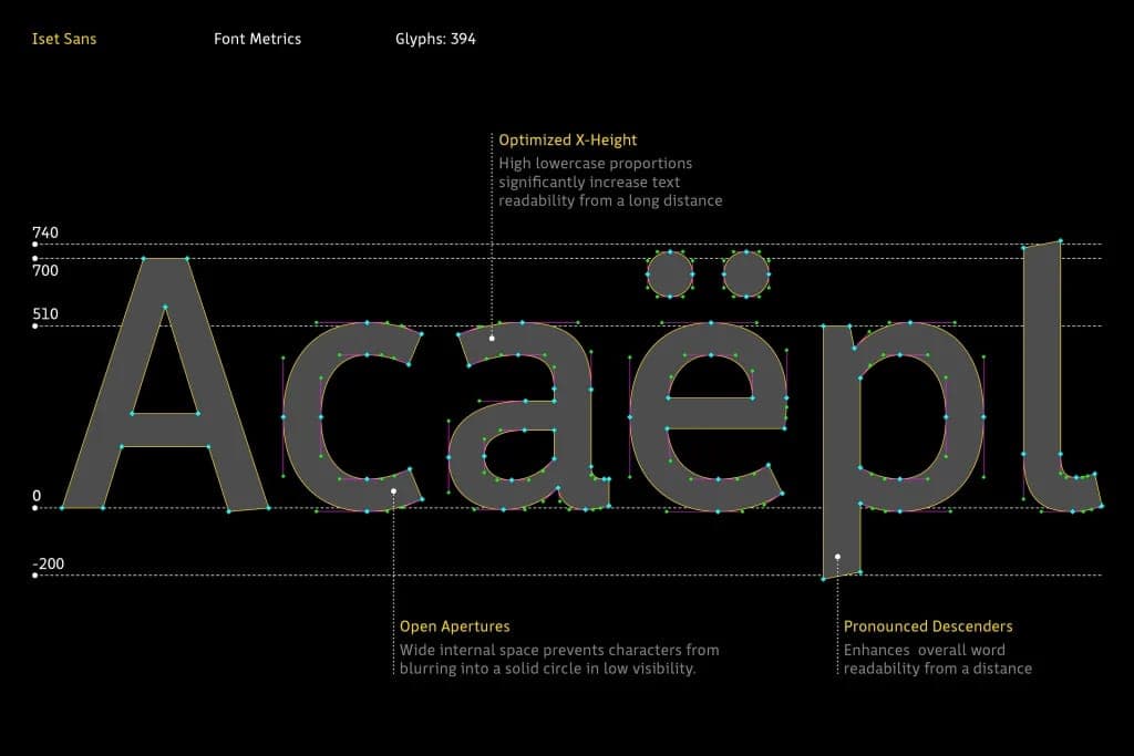 The image presents a detailed view of the Iset Sans font, a typeface from the Iset Sans family. The font is displayed in a large, bold, and sans-serif style, with a black background. The font is highlighted in a striking shade of gray, and its dimensions are indicated as 740 by 740, with a Glyphs:394 count. The text "O
