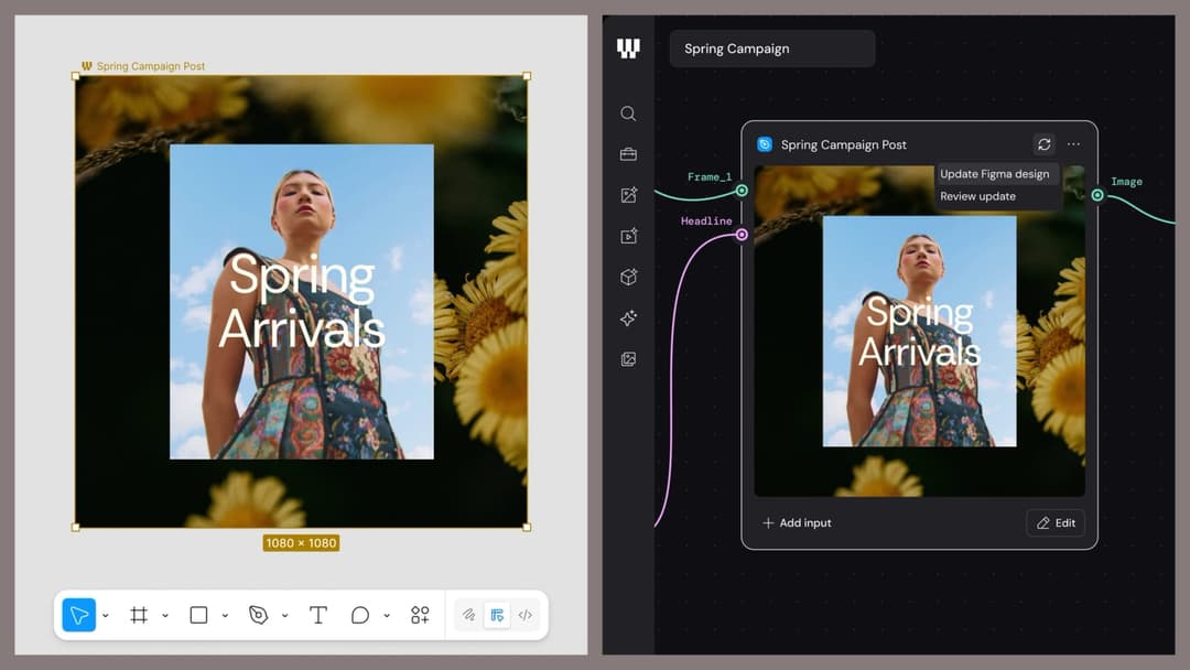 The image presents a split screen view of a design application. On the left side, a user interface displays a post titled "Spring Arrivals" with a background image of a woman in a floral dress against a blue sky with yellow flowers. The post has a width of 1080x1080 pixels and a height of 1080 pixels. On the right side