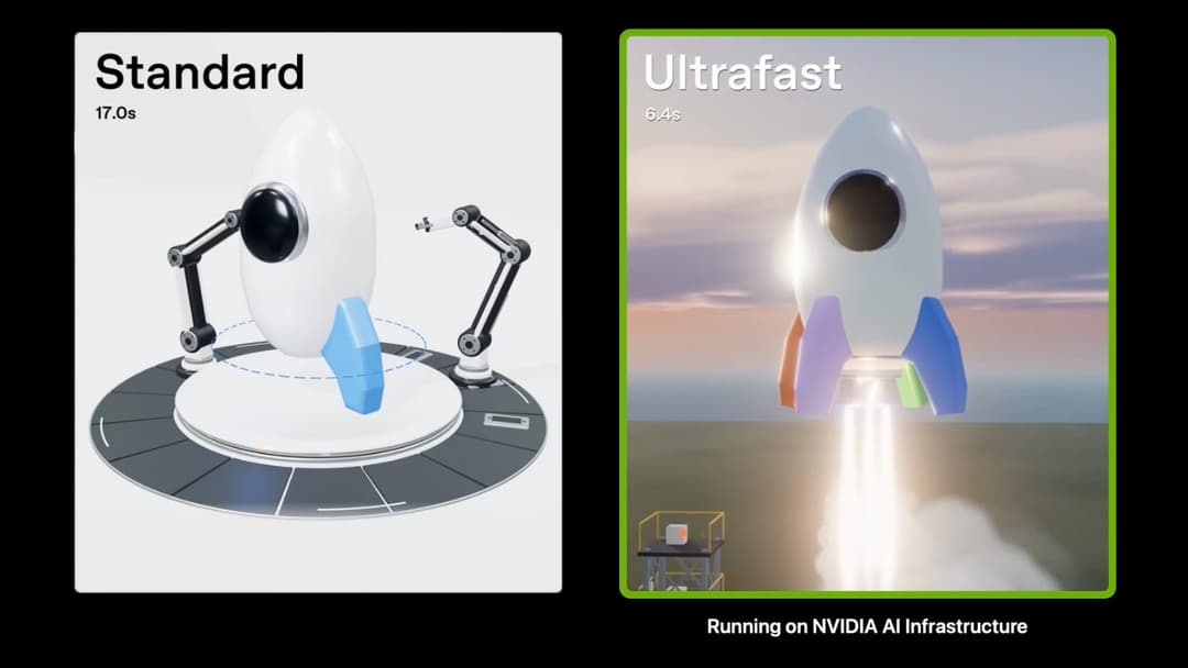 The image presents two distinct depictions of a robot, labeled "Standard" and "Ultrafast", each with a unique design and speed. The "Standard" robot is shown in a 3D rendering, standing on a circular platform with a gray base and a white body. It has a black head and two black arms. The "Ultrafast" robot is depicted in