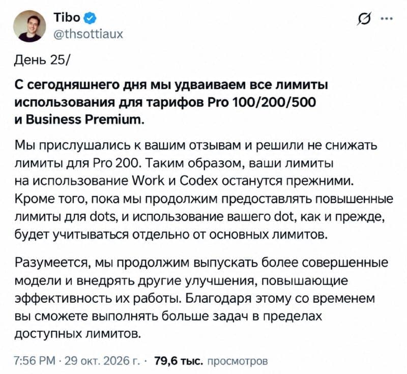 A screenshot of a post by the verified account Tibo (@thsottiaux) with a profile photo, dated 29 Oct 2026 at 7:56 PM and showing 79.6K views. The Russian-language text, titled "День 25/", announces that all usage limits for the Pro 100/200/500 and Business Premium plans are doubled starting today, and that Pro 200 limi