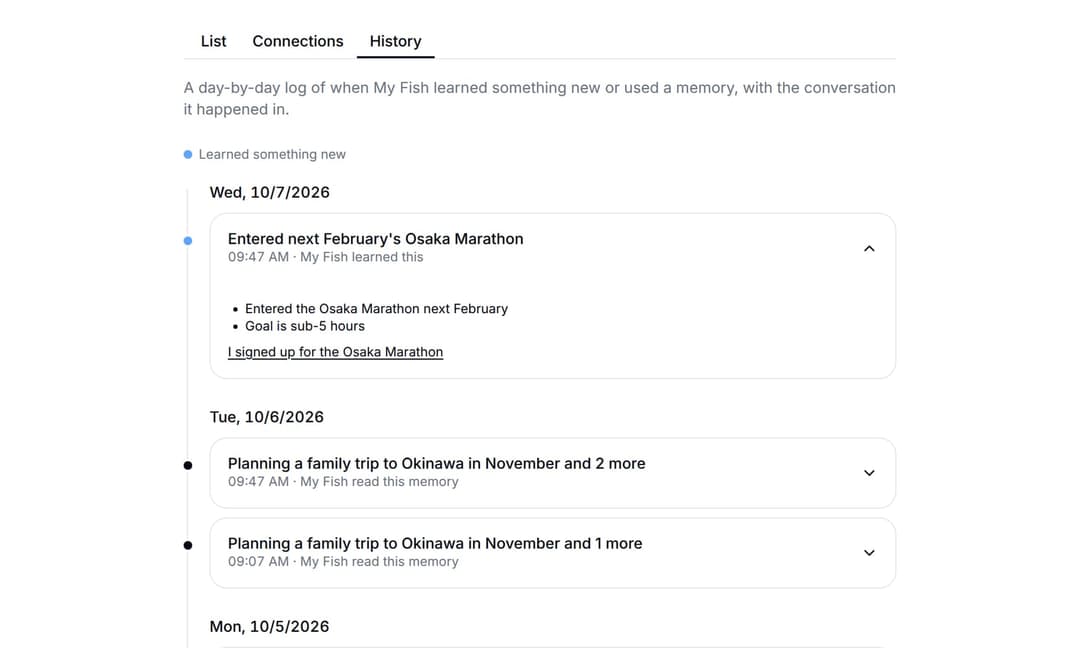 The image presents a screenshot of a digital log from the day of October 5, 2026. The log is titled "Connections History" and is organized into a list with two sections: "History" and "Connections". The "History" section contains a detailed description of a day-by-day log where the author's fish learned something new a