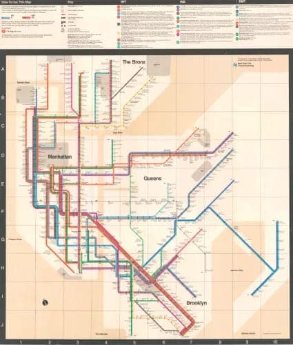 The image presents a detailed map of the New York City subway system, meticulously laid out on a grid of intersecting lines. The map is primarily in shades of orange, red, blue, and green, with some lines also in black. The map is labeled with the names of the subway lines, including the King, RYT, and MTA lines, and f